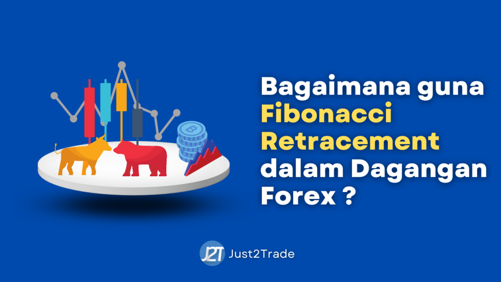 Cara Menggunakan Fibonacci Retracement dalam Dagangan Forex