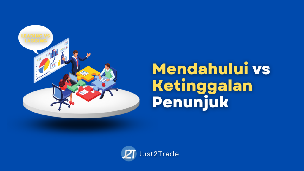 Kebenaran tentang Penunjuk dagangan: Mendahului vs. Ketinggalan