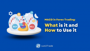 MACD in Forex Trading: What is it and How to Use it