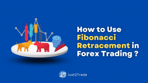How to Use Fibonacci Retracement in Forex Trading